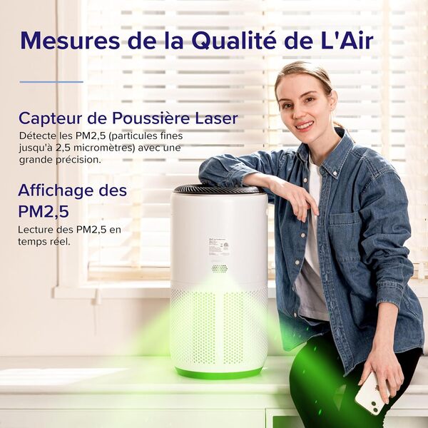 LEVOIT Purificateur d'Air avec Senor, Air Purifier avec HEPA jusqu'à 83m² CADR 400m³/h, Intelligent Compatible avec Alexa, Mode Auto, Affichage PM2.5, Élimine 99,97% de Particules Core 400S
