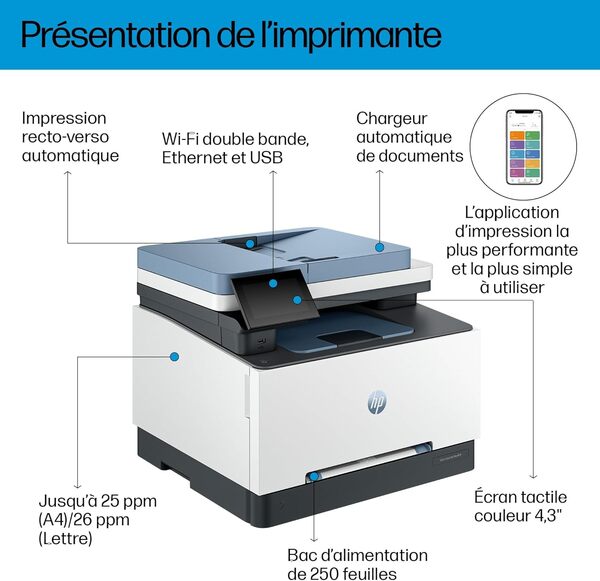 HP Color Laserjet Pro 3302fdw, 499Q8F, Imprimante Multifunction A4, Recto/Verso Automatique Couleur, 25 ppm, USB, Wi-FI, Fax, Copie, ADF, Smart, Bleue