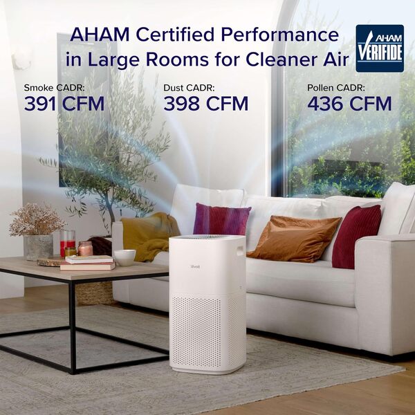 LEVOIT Purificateurs d'air Maison, CADR 697 m³/h, jusqu'à 157 m²,Smart WiFi et moniteur PM2.5,Le filtre HEPA élimine 99.97% des particules, le mode automatique, contrôle Alexa