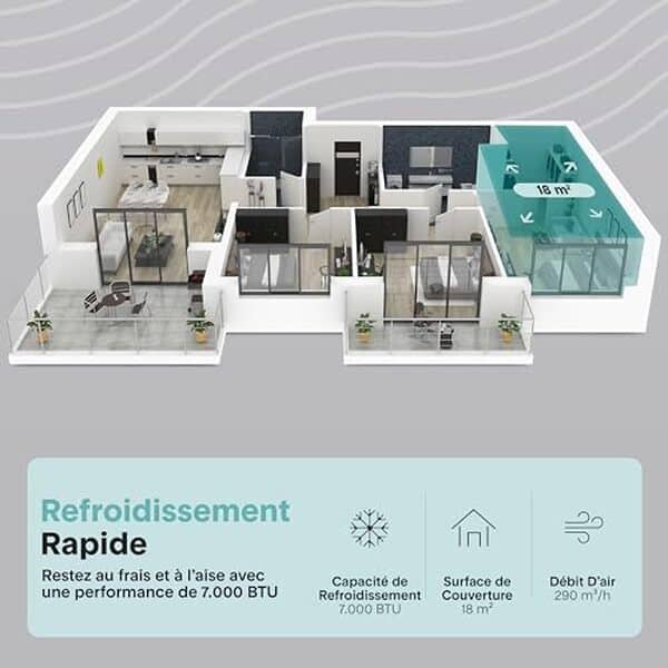 Découvrez notre test détaillé du climatiseur portable SereneLife 7K BTU : performance, simplicité d'utilisation et silence pour un confort optimal
